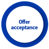 Offer Acceptance