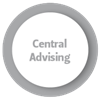 Central Advising