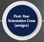 First Year Orientation Crew