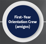 First Year Website Graphic-18 First Year Orientation Crew