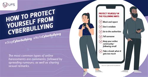 Protect Against Cyberbullying