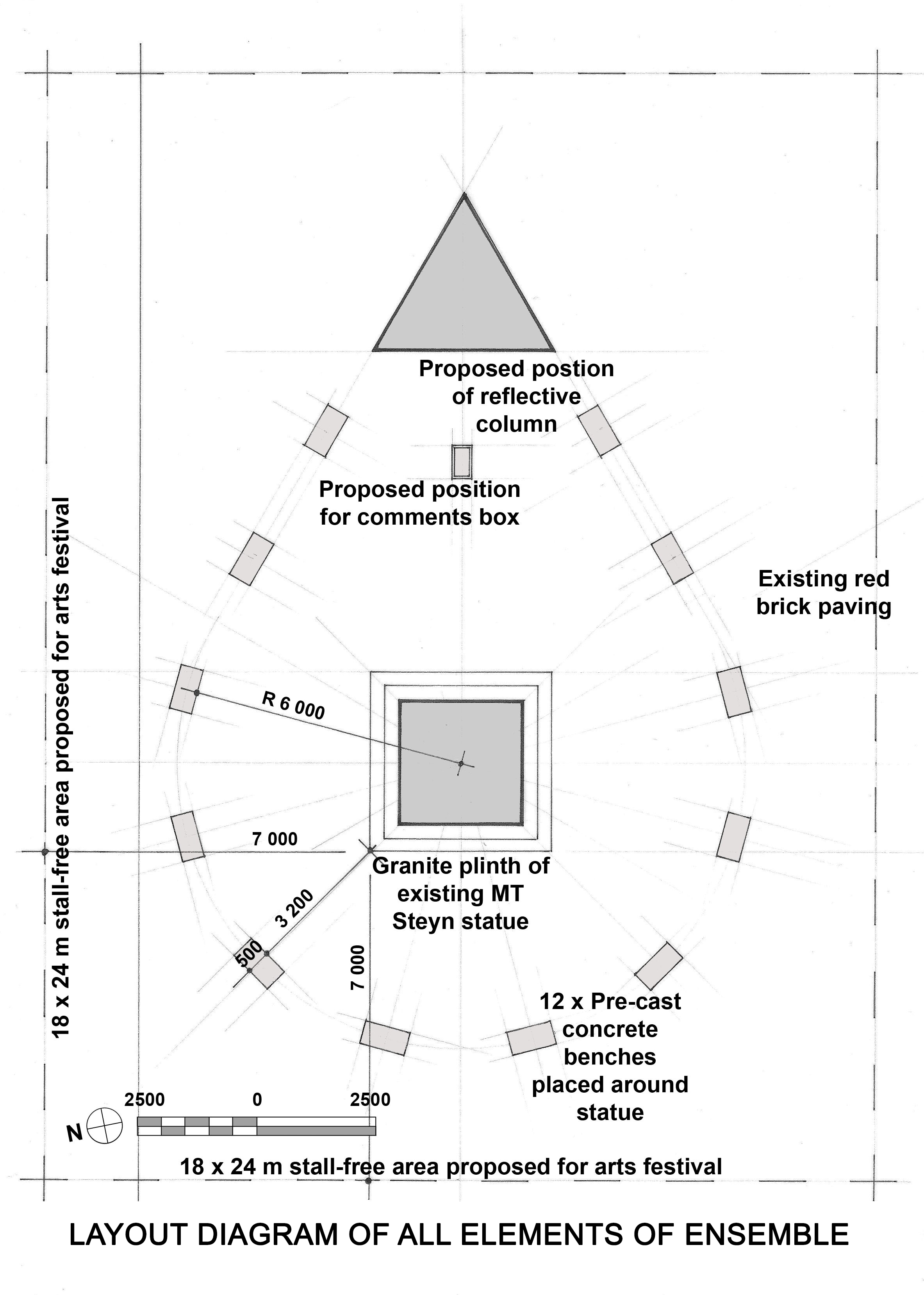 MT Steyn statue - Layout diagram of all elements of ensemble