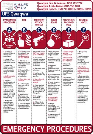 Emergency Procedures Qwaqwa Emergency Procedures UFS Qwaqwa Campus