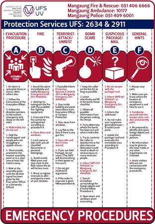 Emergency Procedures UFS Emergency Procedures UFS Bloemfontein Campus
