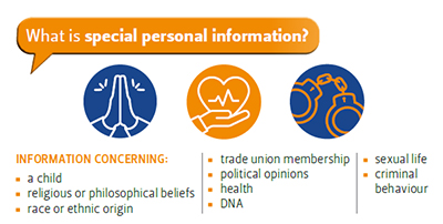 What is special personal information