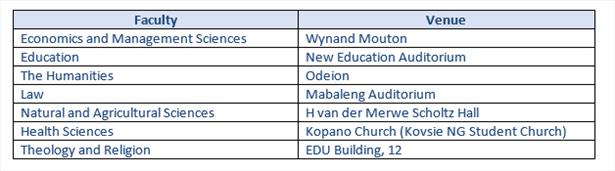 First-year information for 2018_2 First-year information for 2018_2