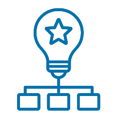 ICDF Projects - Enterprise and Innovation Cluster Management