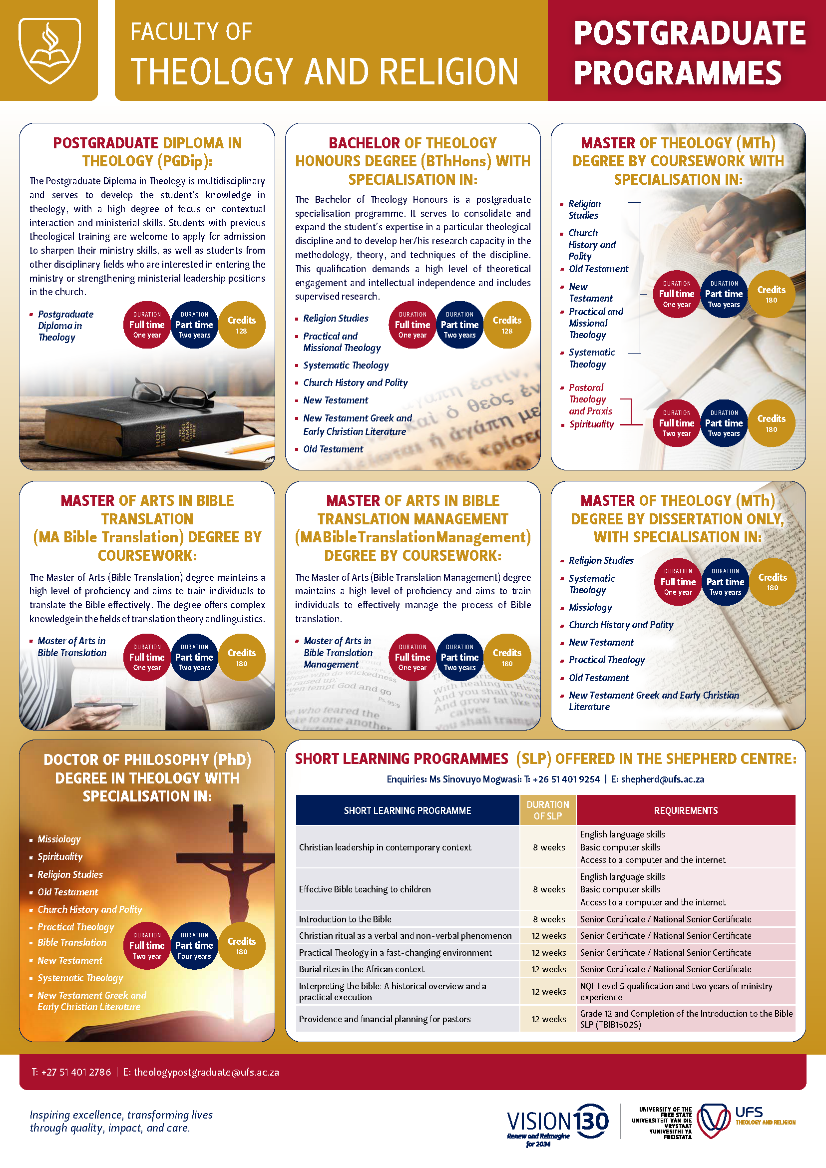 2024-FTR-POSTGRADUATE-POSTER