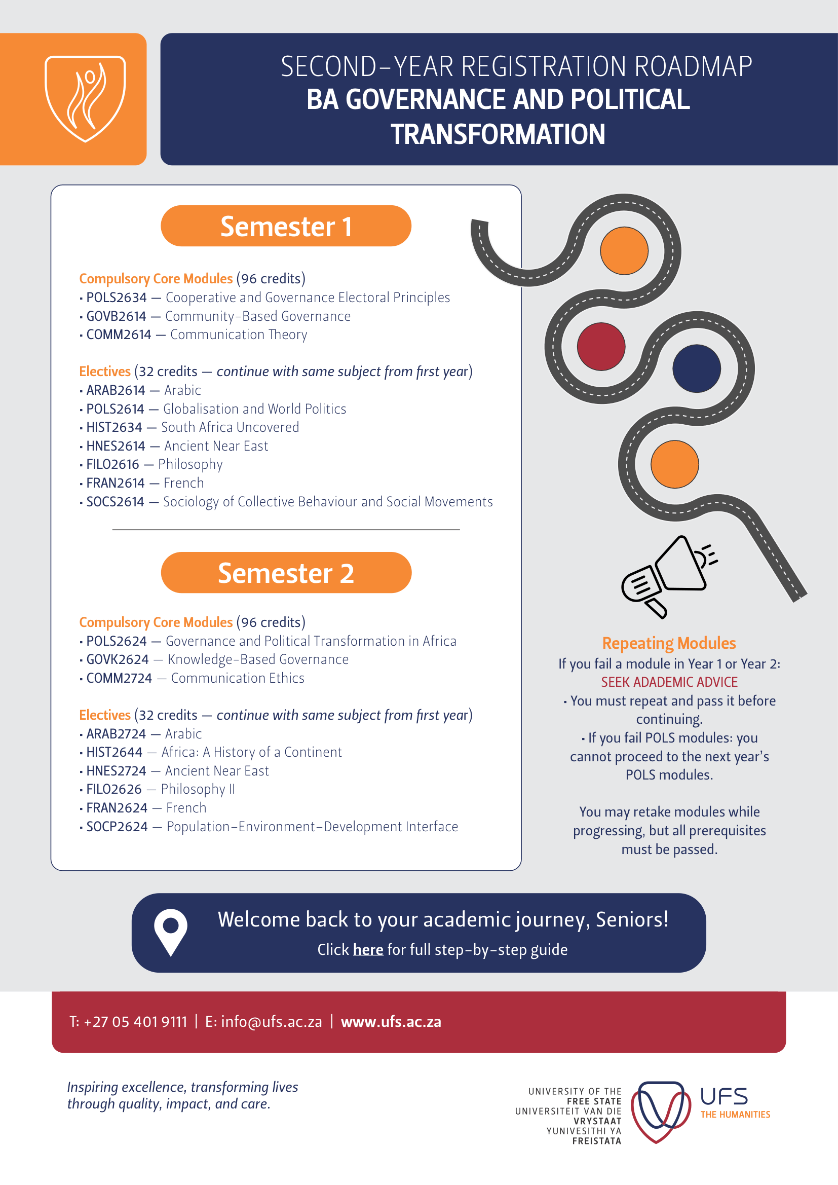 SECOND YEAR BA Governance and Political Transformation registration ROADMAP