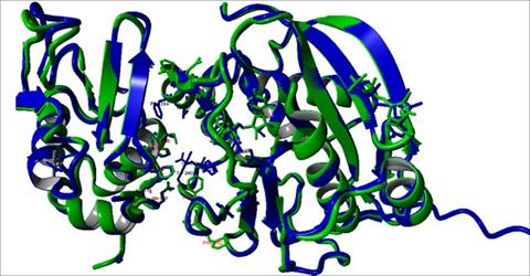 Overlay of structure models of lactose synthase complex from bovine and elephant milk. Milk structure