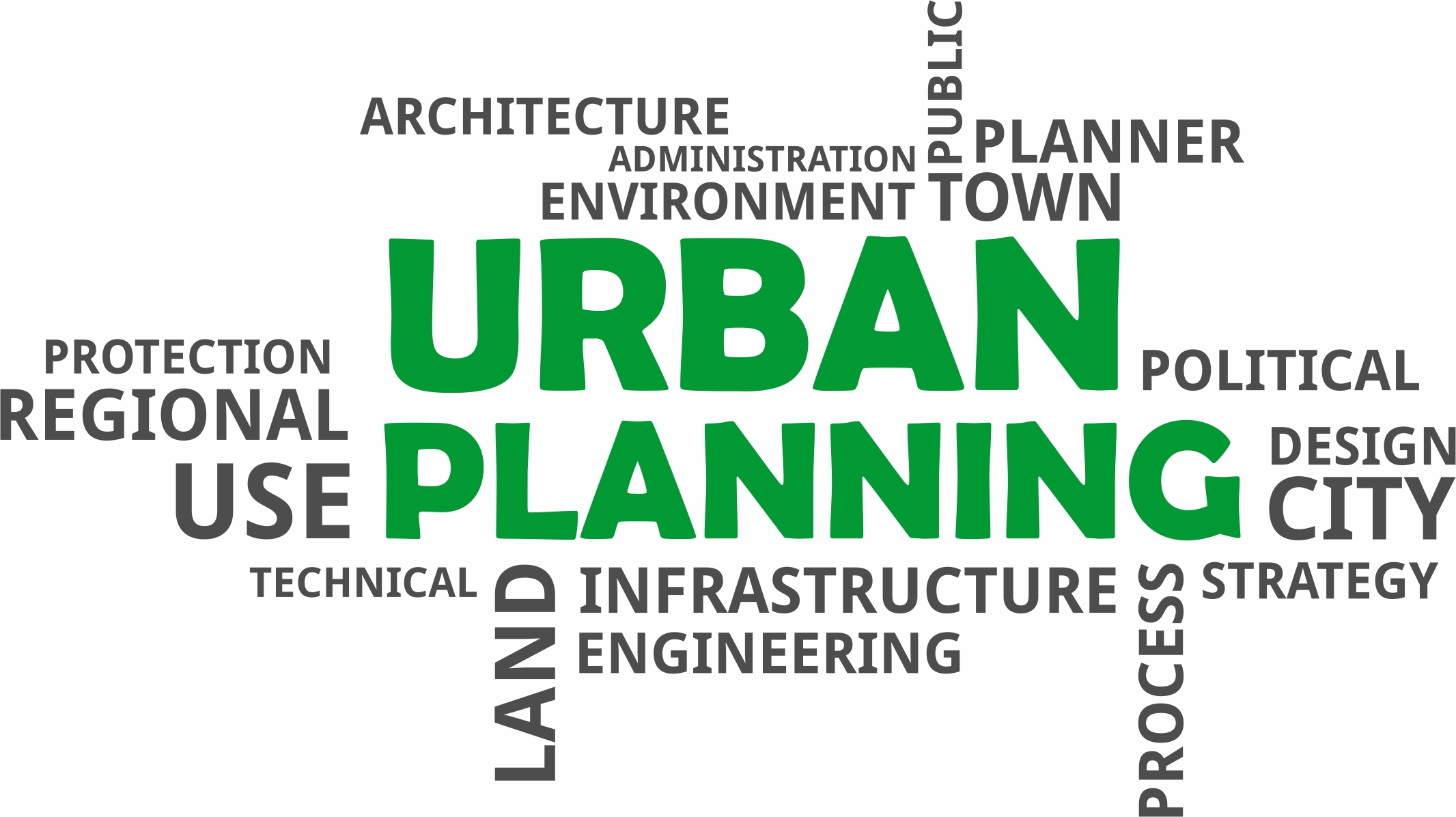 urban tourism planners specific uses