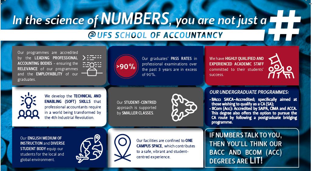 Undergraduate information