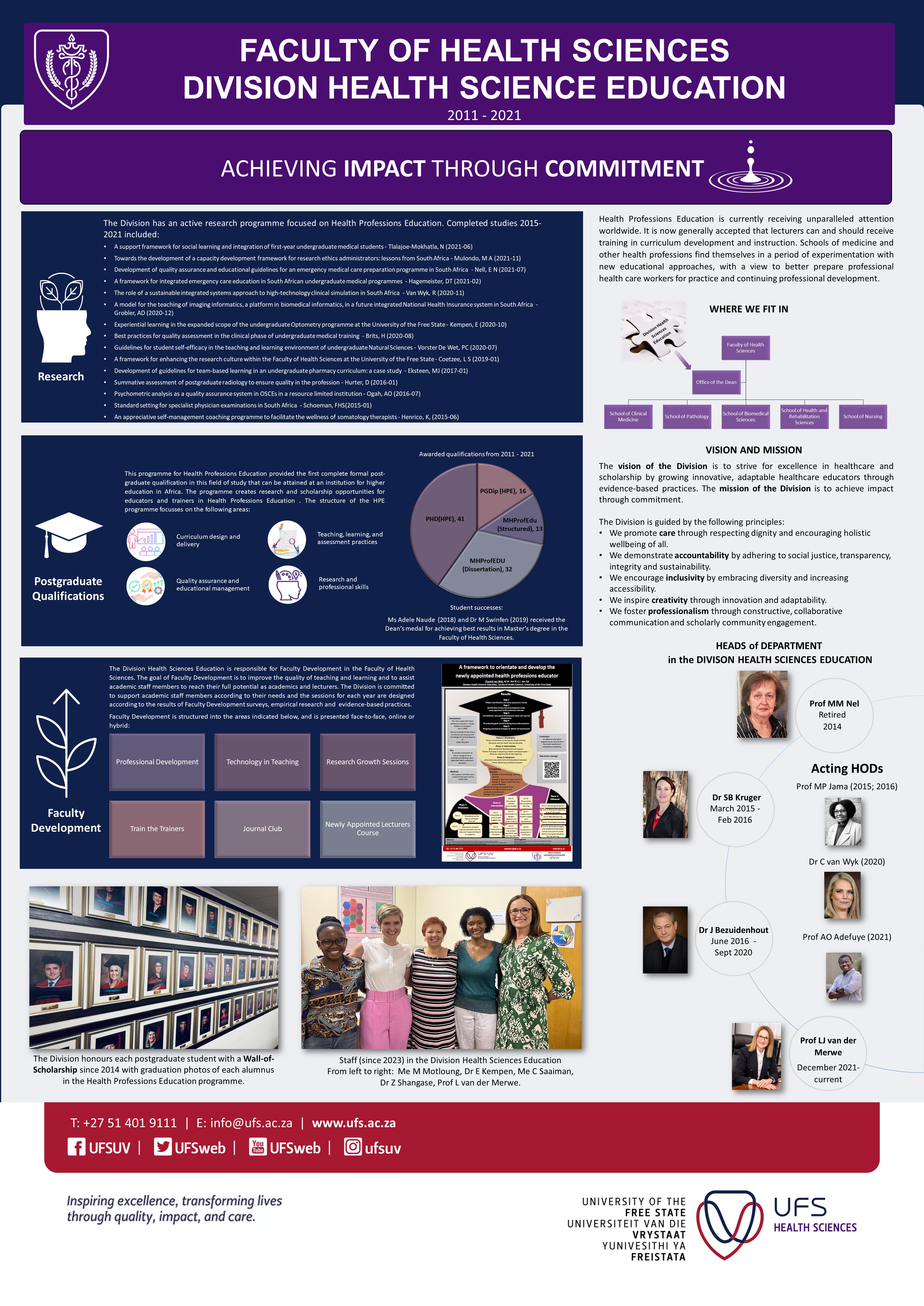 Health Sciences Poster  DHSE 18 May 2023