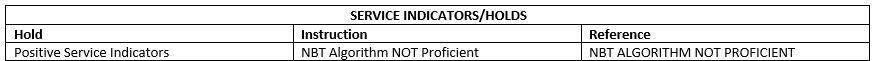 Positive service indicator Positive service indicator