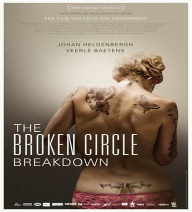 The Broken Circle