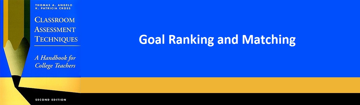 CAT 35 Goal Ranking and Matching