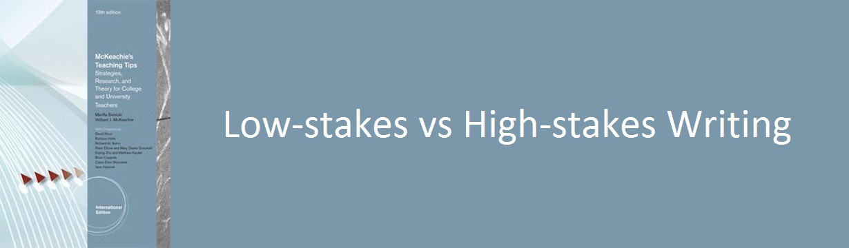 High Stakes Low Odds Betting High Stakes Low Odds Betting