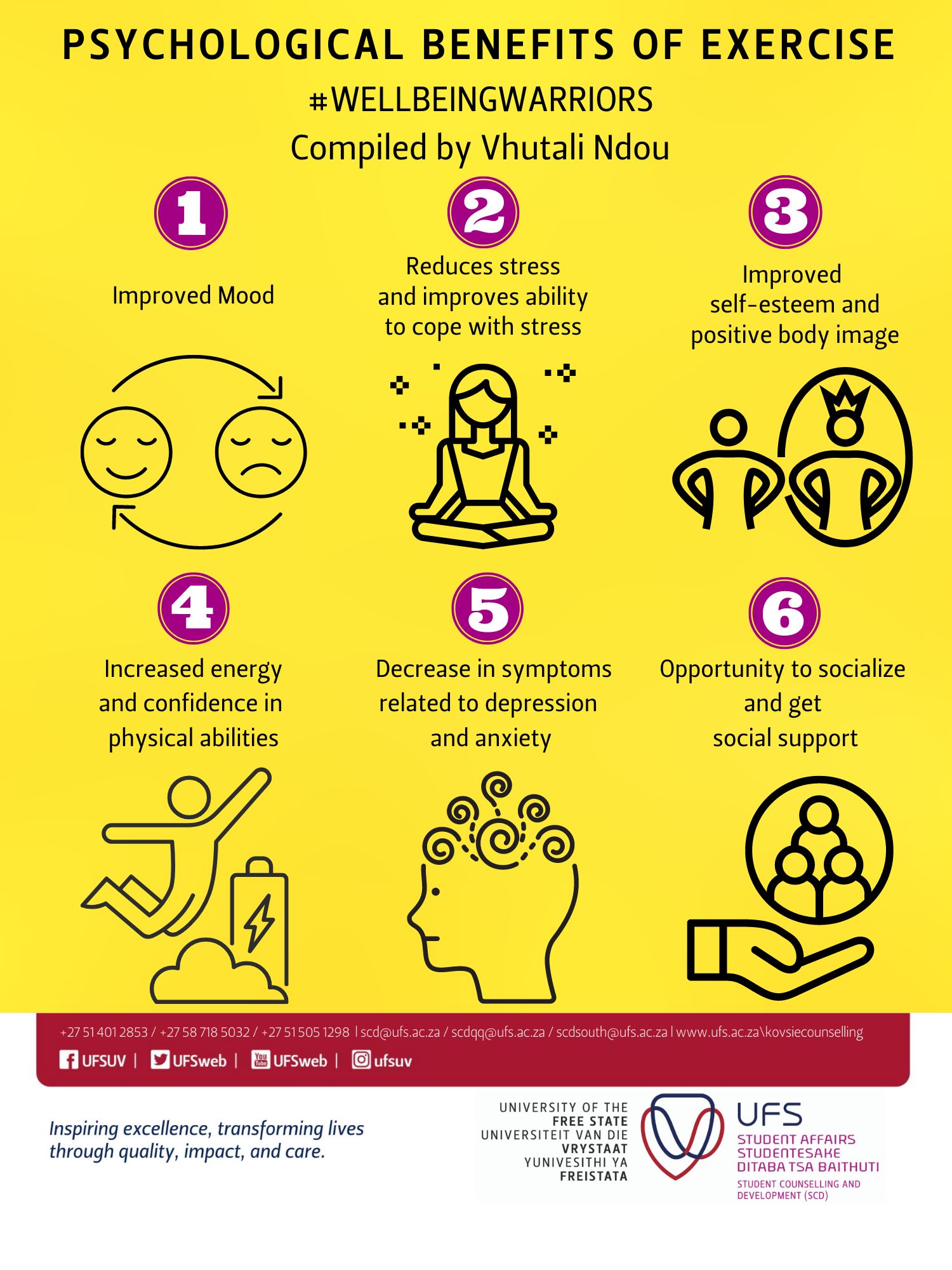 Mental health and Physical Health