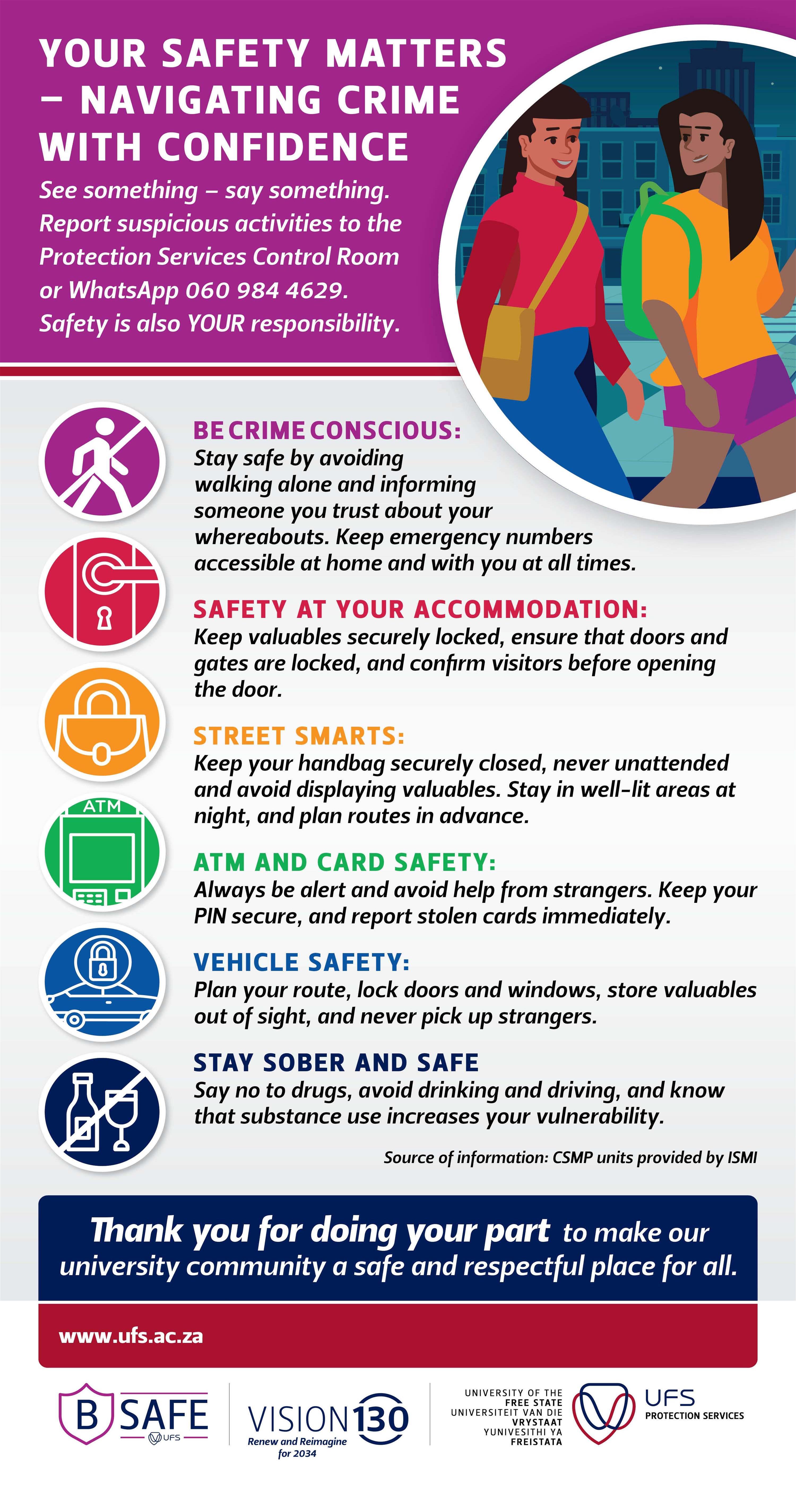 YOUR SAFETY MATTERS - WHATSAPP