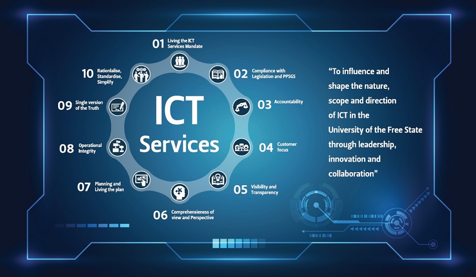 ICT Principles