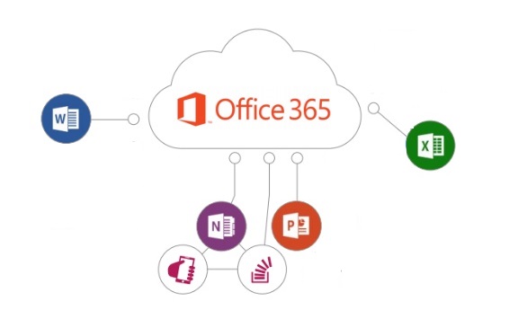 Office 365